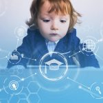 The Future of Education in a Digital-First World The Future of Education in a Digital-First World