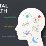 The Importance of Mental Health in a Busy World The Importance of Mental Health in a Busy World