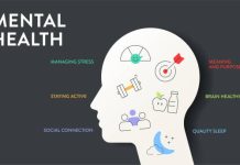 The Importance of Mental Health in a Busy World The Importance of Mental Health in a Busy World