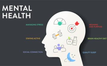 The Importance of Mental Health in a Busy World The Importance of Mental Health in a Busy World