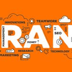 Why Investing in Professional Brand Identity Services Is Key to Market Success Branding Services