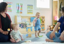 Best Daycare Perth: A Parent’s Guide to Choosing Quality Childcare safe childcare
