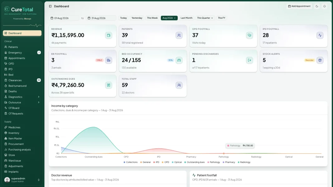 Hospital Management Software